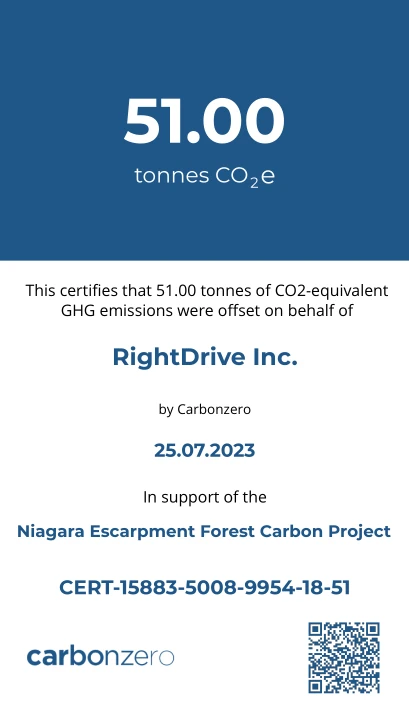 Carbonzero Certificate